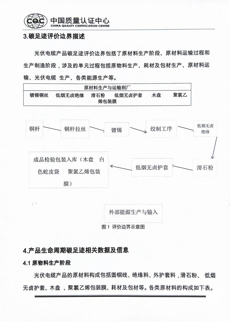 碳足跡報告-群星電纜4